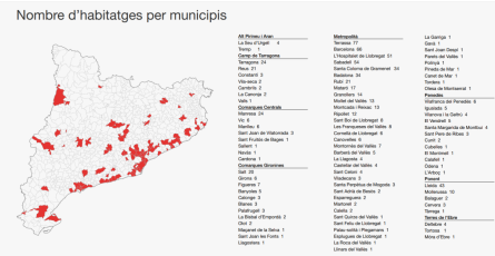 GENCAT PISOS Captura de pantalla 2025-02-10 102932.png