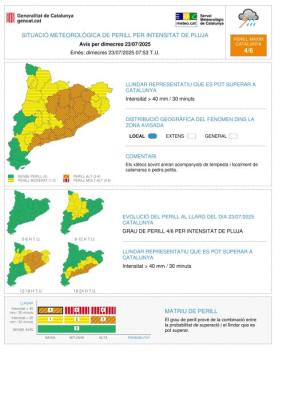 mapa perill dimecres 230725 meteocat.jpeg