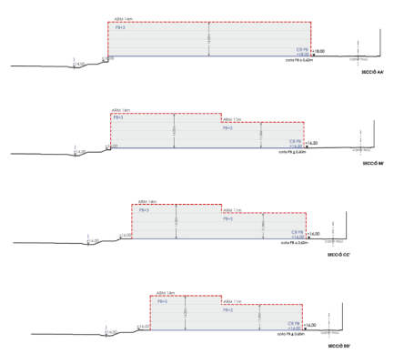 PPU SECTOR INS VINYES CTUP (2).png