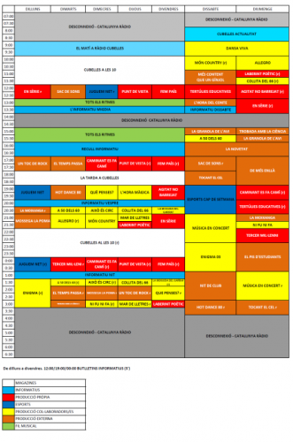 programació 2016-2017