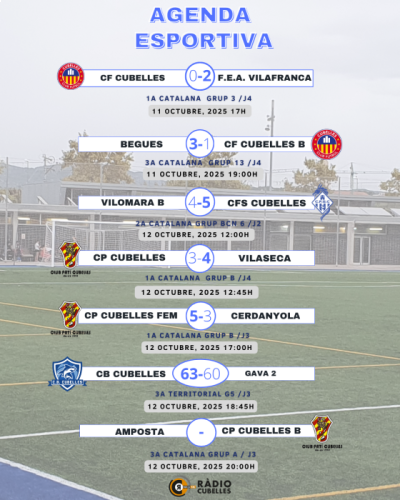 resultats esportius 111025 .png