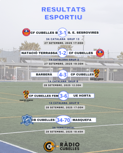 Resultats esportius 290925 (Publicació d'Instagram (45)).png